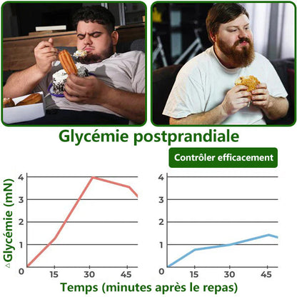 CareUplift®👩‍⚕️ Il ne reste plus que 10 boîtes ! 🎁 Nous offrons une remise supplémentaire de 30 % ! Prenez soin de votre santé ! Si vous manquez cette offre, il n'y en aura plus cette année !